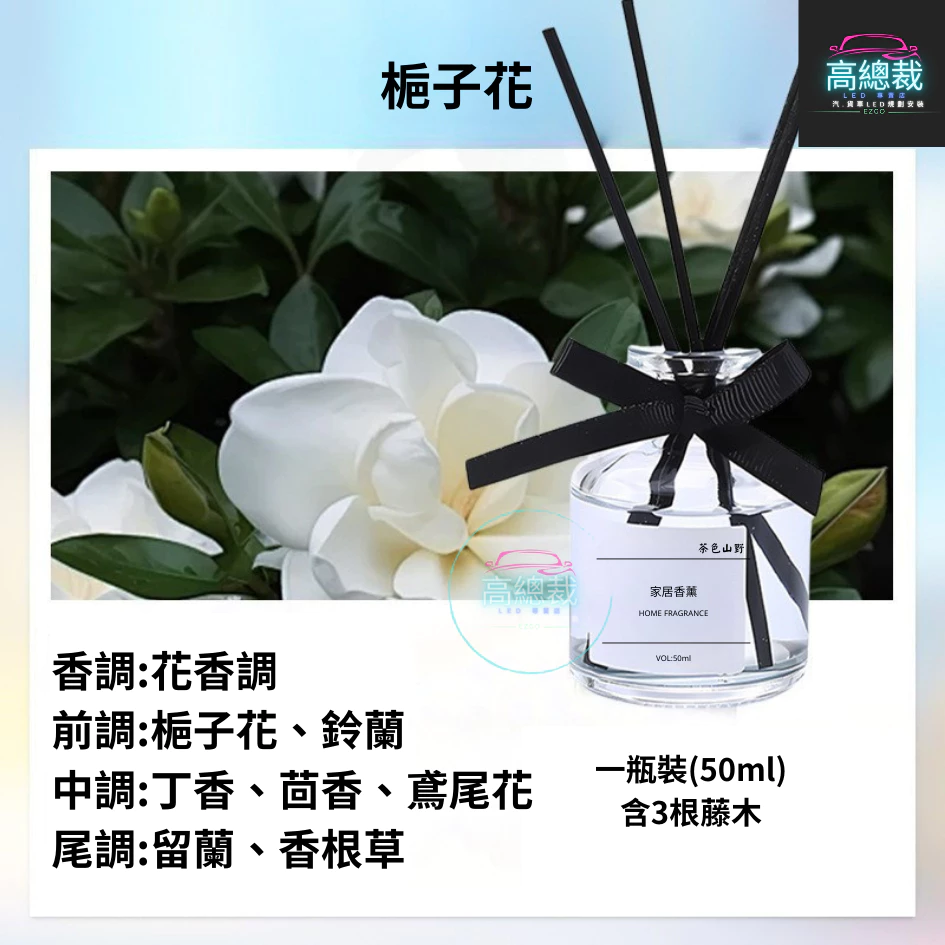 Tw現貨 居家室內擴香瓶 網紅商品 汽車香水 車用香薰 室內香水 芳香劑 除異味 汽車 除臭 高總裁LED 無火擴香