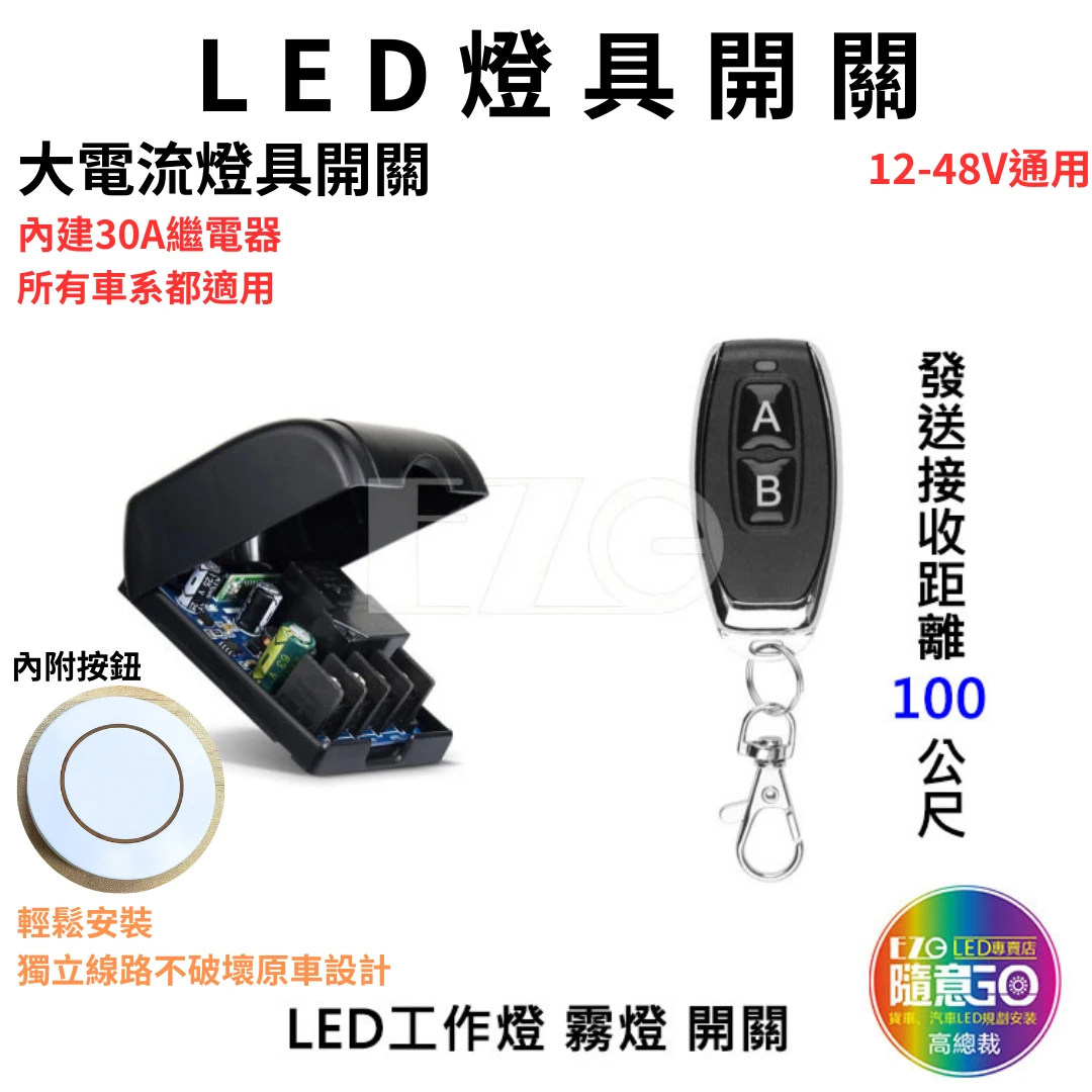 高粽裁 LED|端午粽改計畫 正式啟動 --第三粽要升級-324W長排燈套餐
