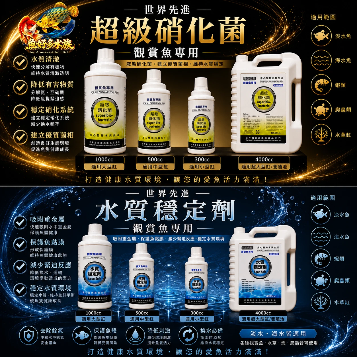 ✨ 魚好多水族｜開缸養魚必備雙核心 ✨  水質穩定劑 快速去除自來水中的餘氯與有害物質， 保護魚體黏膜，降低換水與運輸造成的緊迫感， 讓魚隻更快適應新環境。  ? 超級硝化菌 快速建立優質菌相， 幫助分解有機廢物、降低氨與亞硝酸， 穩定