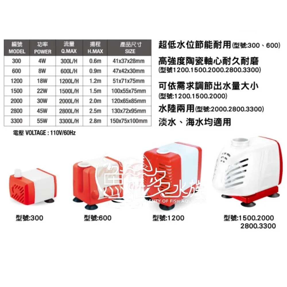 ADP 多功能沉水馬達(600L)