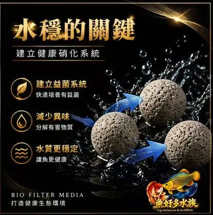 魚好多水族嚴選-益菌球濾材