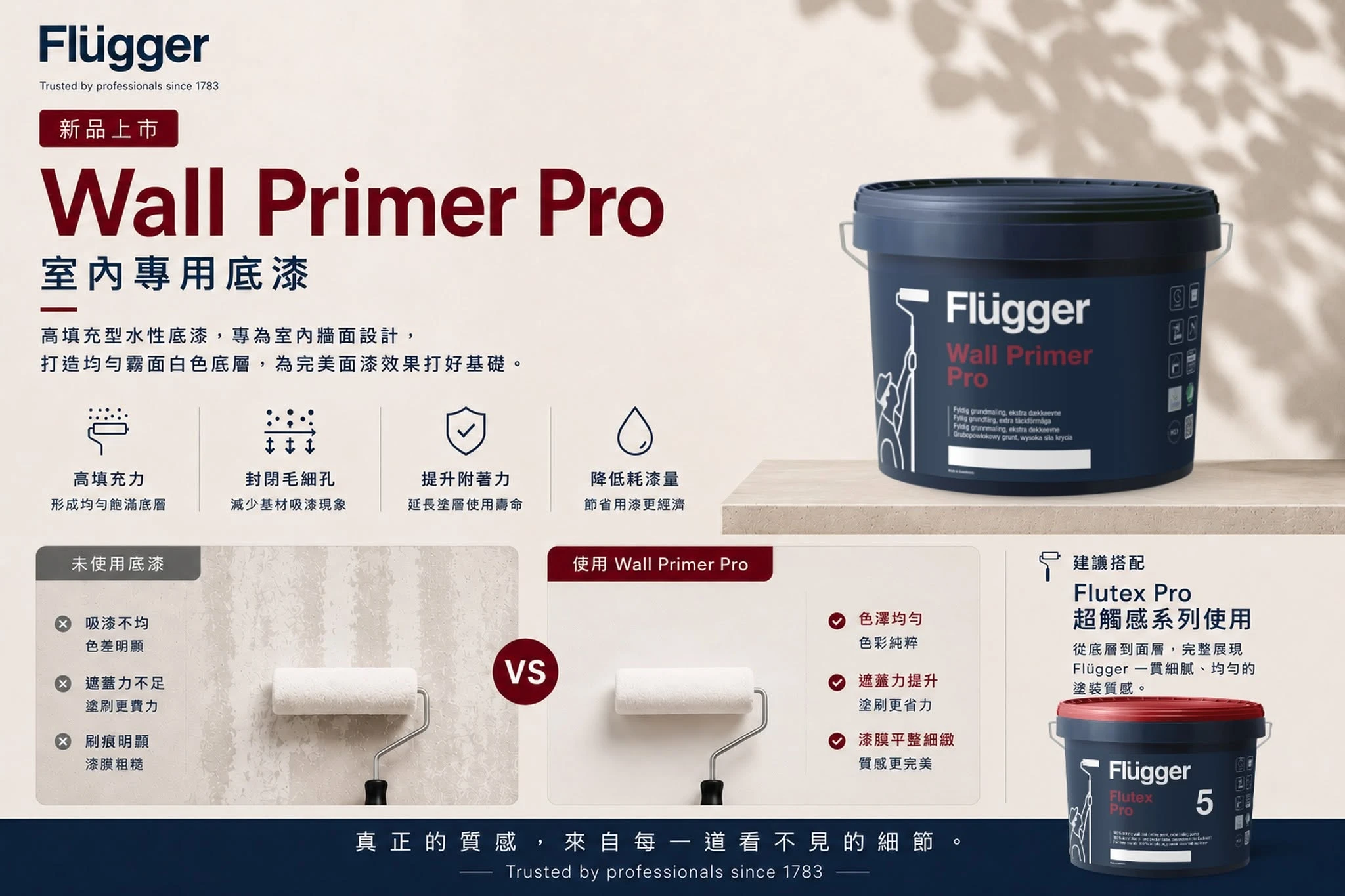新品上市｜Wall Primer Pro 室內專用底漆