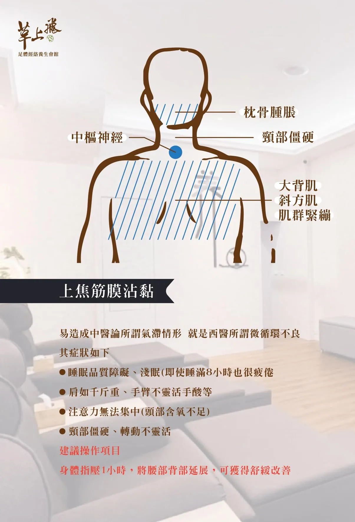 上焦筋膜沾黏
