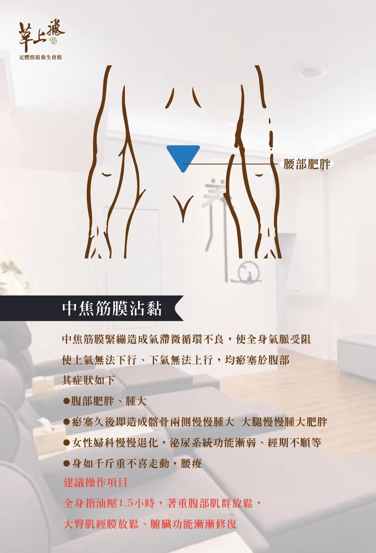 中焦筋膜沾黏