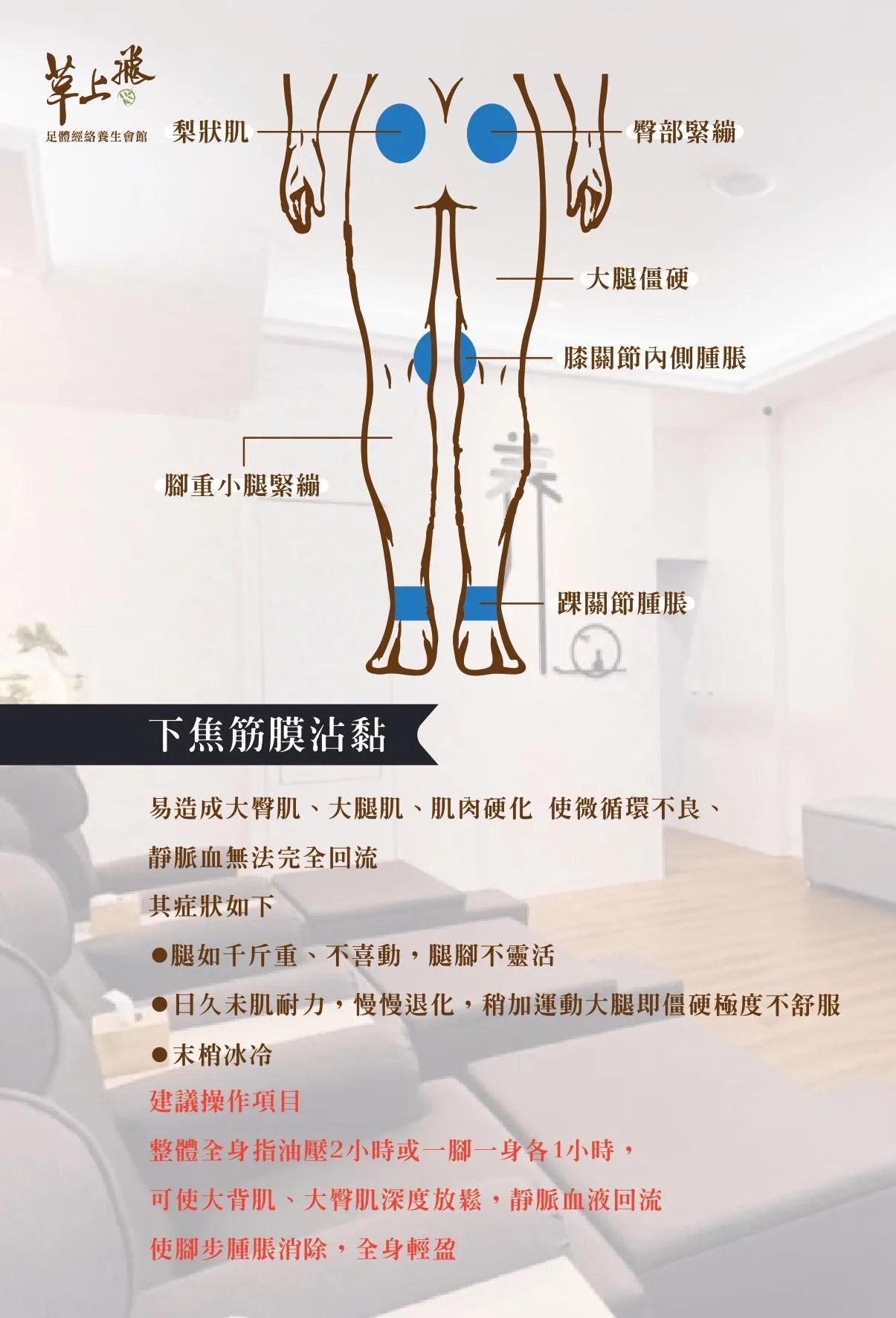 下焦筋膜沾黏