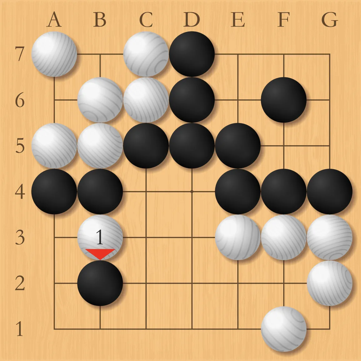 土地是勝負  ▍吃子是手段
