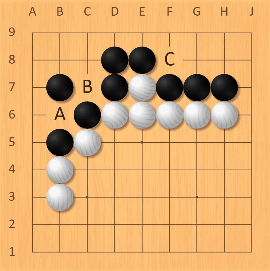不存在的斷點(初學)