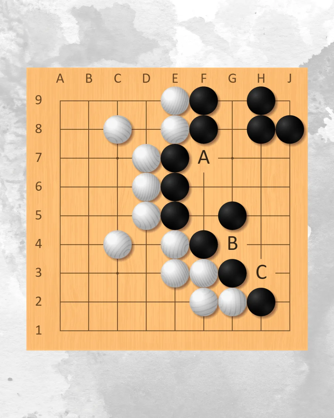 優先補斷（適合程度：初學）