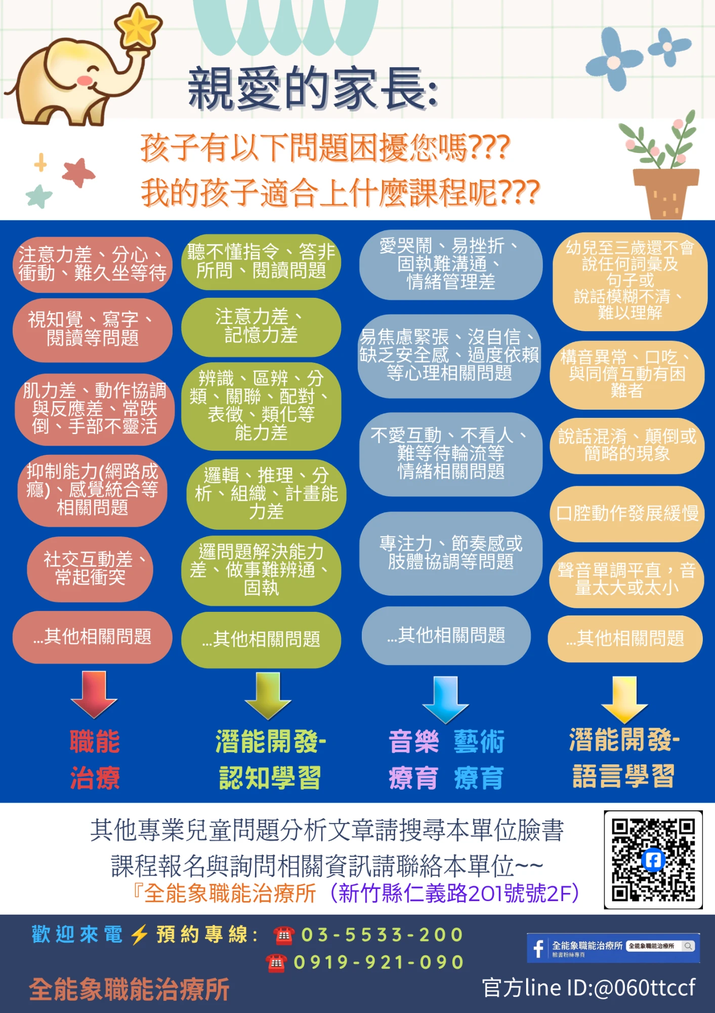 課程