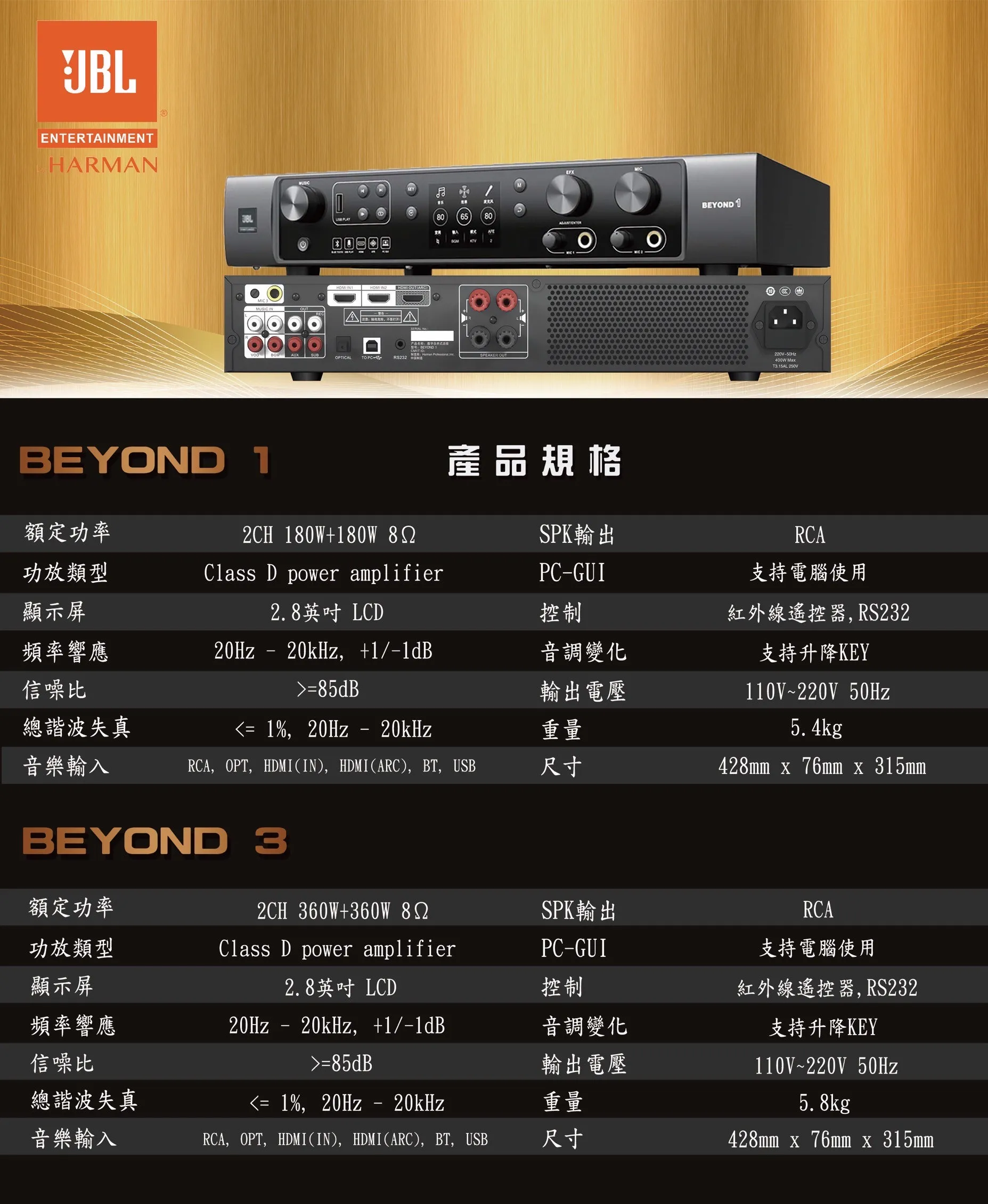 JBL 數位綜合擴大機