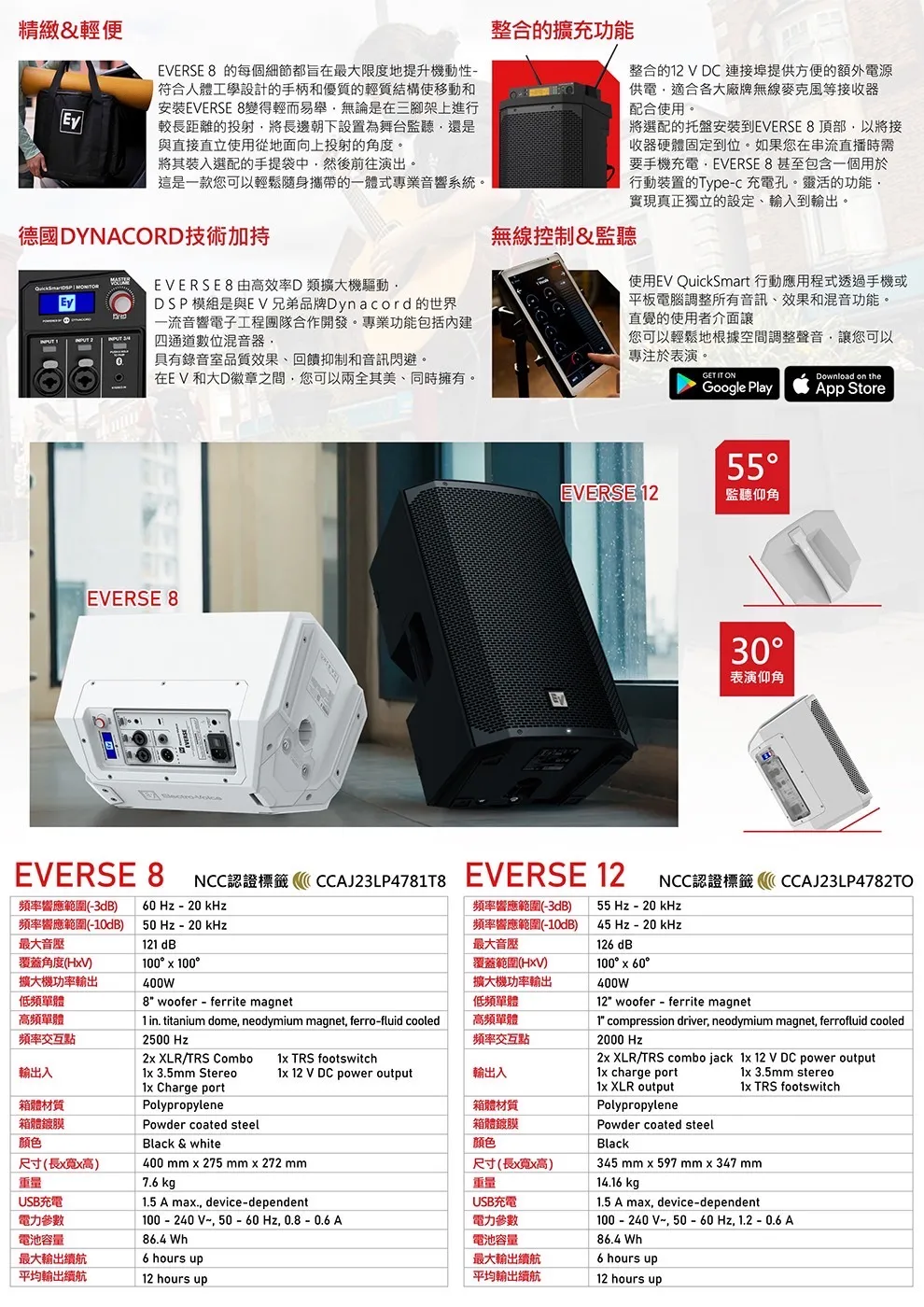 Electro-Voice