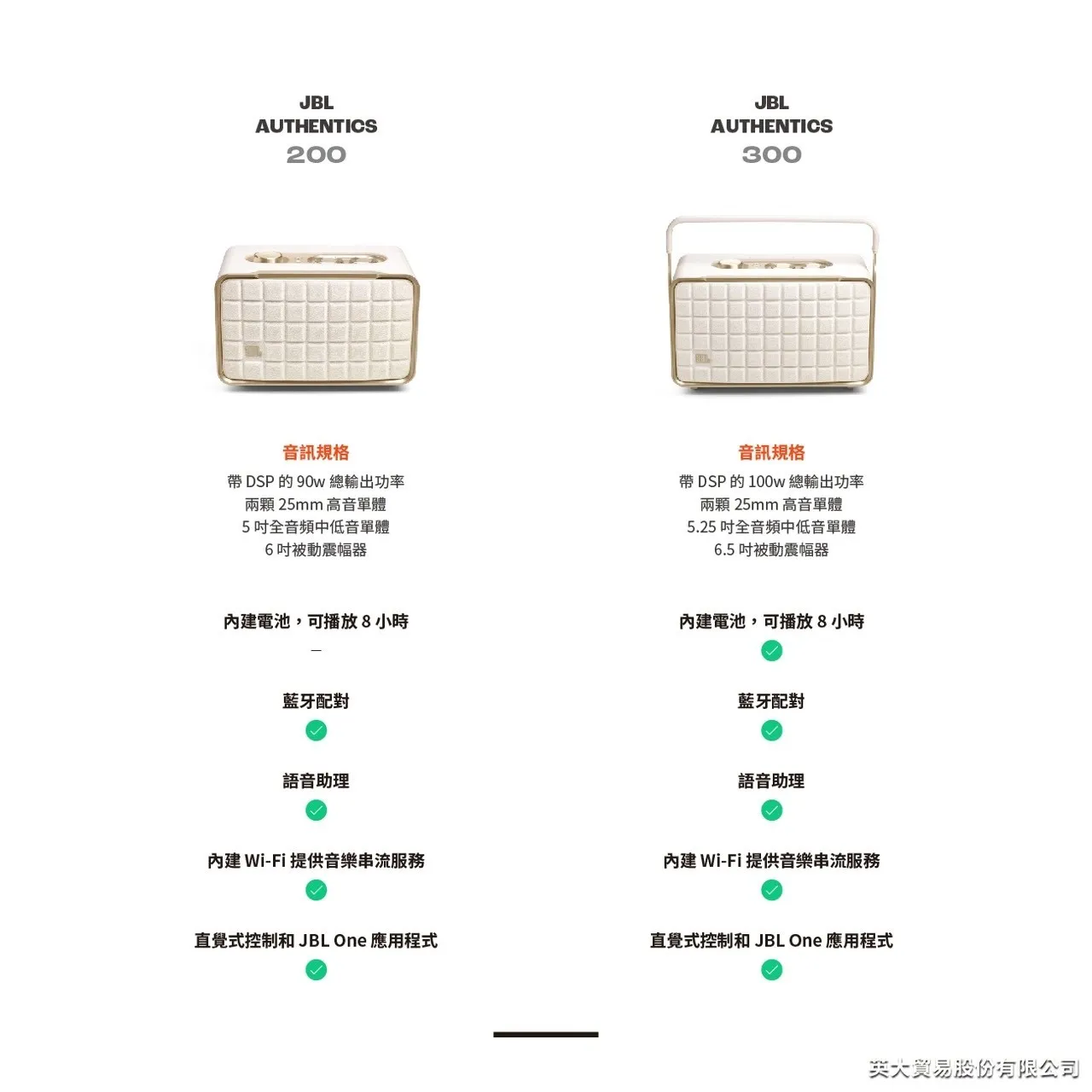 JBL Authentics 家用語音串流藍牙音響