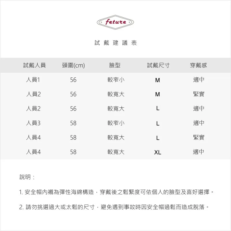 FETURE 飛喬 GODEN CUSTOM高登-亮光曜石黑