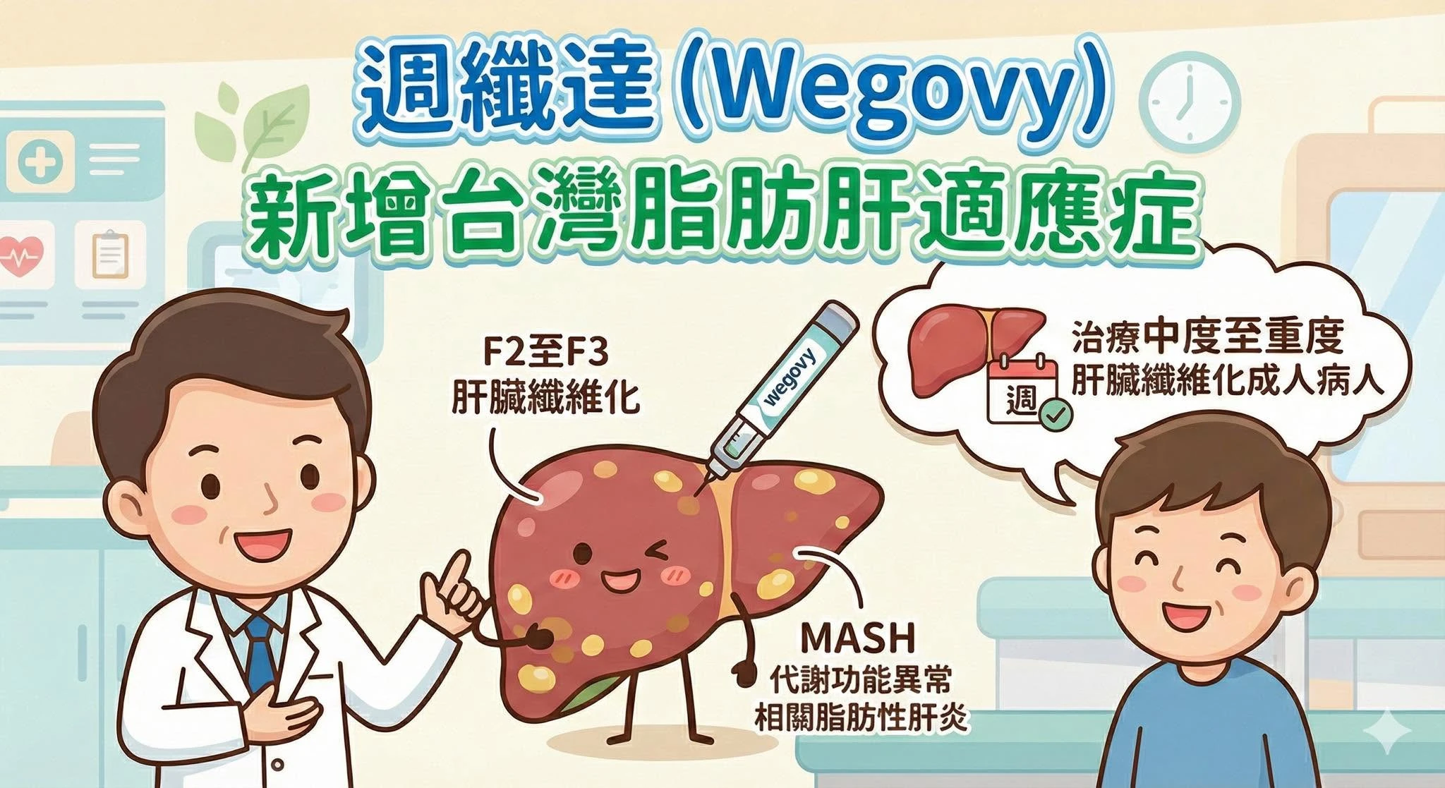 週纖達(Wegovy）在日前已通過台灣治療脂肪肝的適應症～