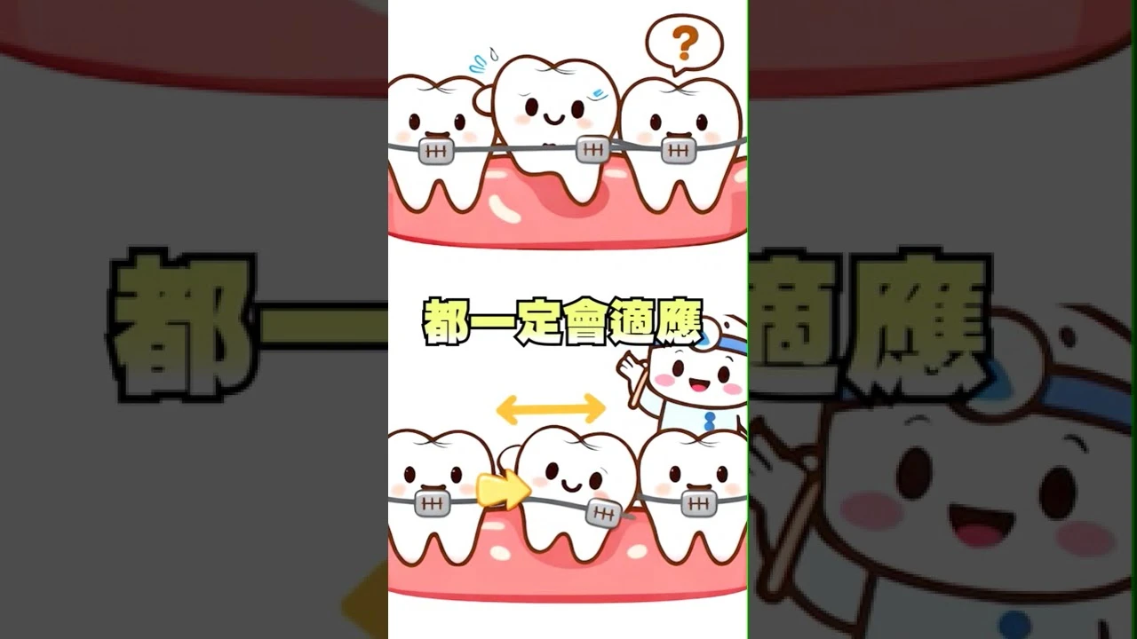 【矯正前，想知道的事-Dr李牧謙】準備做矯正前，你是不是也有很多疑問？