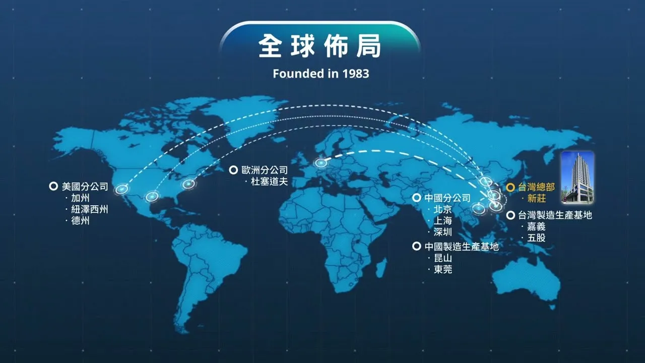 CHENBRO 企業形象影片