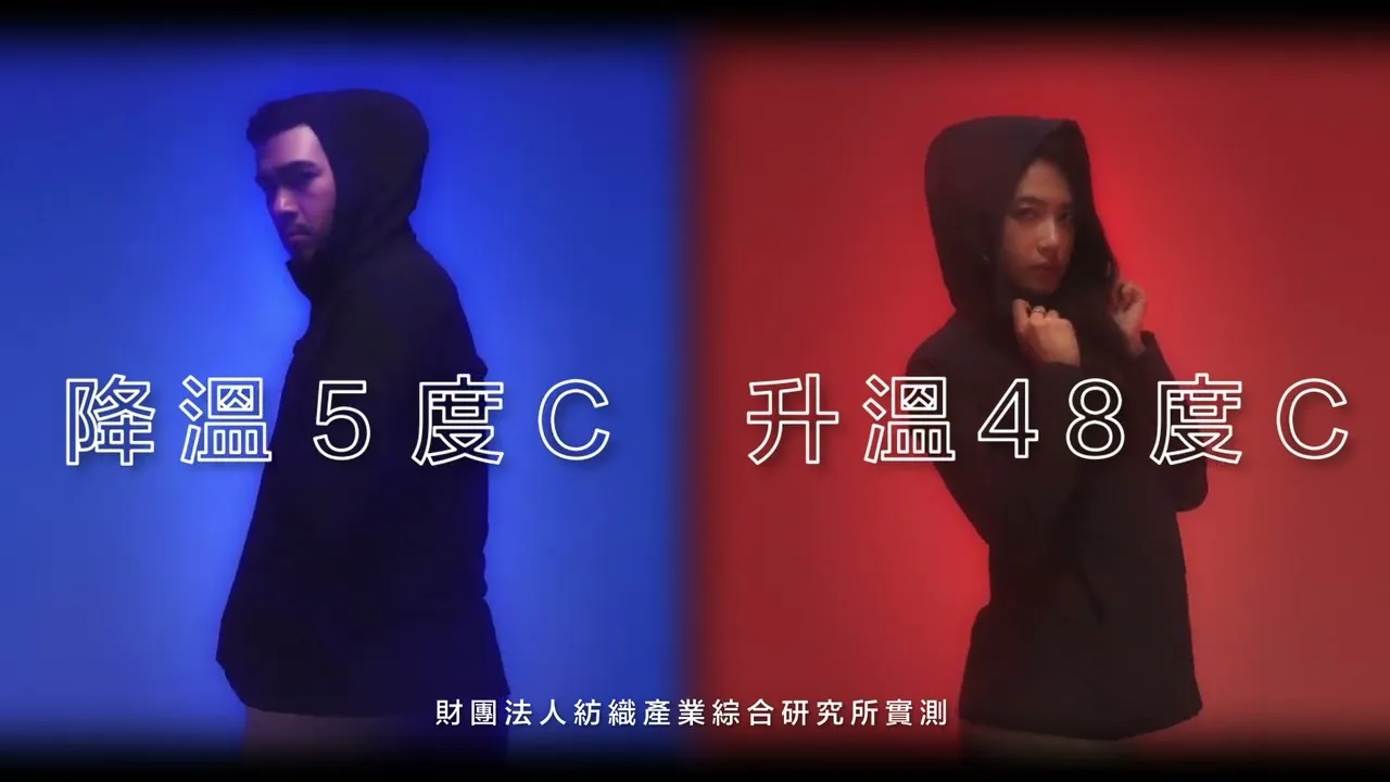 O5PRO AI智能外套－科技篇－募資影片