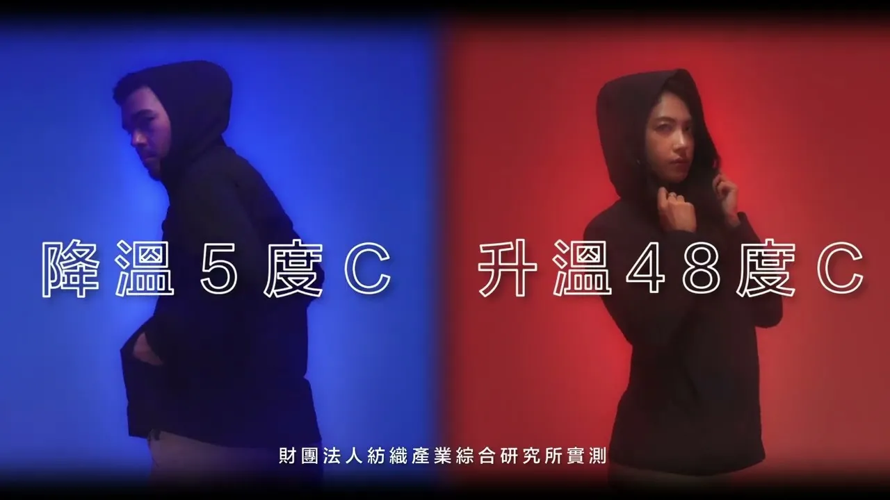 O5PRO AI智能外套－募資影片