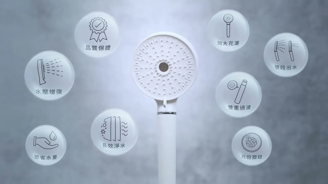 3M｜SF500 除氯蓮蓬頭－募資影片