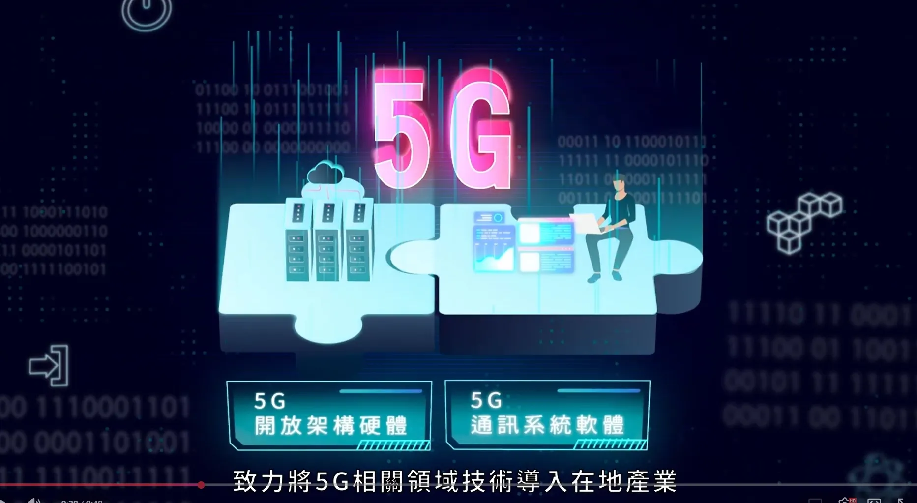經濟部工業局
