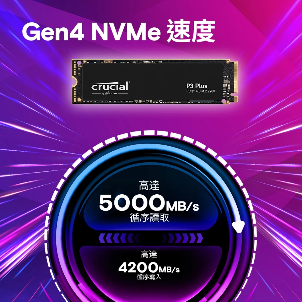 Crucial 美光 P3 Plus 1TB PCIe M.2 2280 SSD