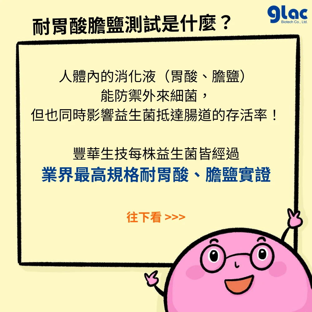 耐胃酸、耐膽鹽測試