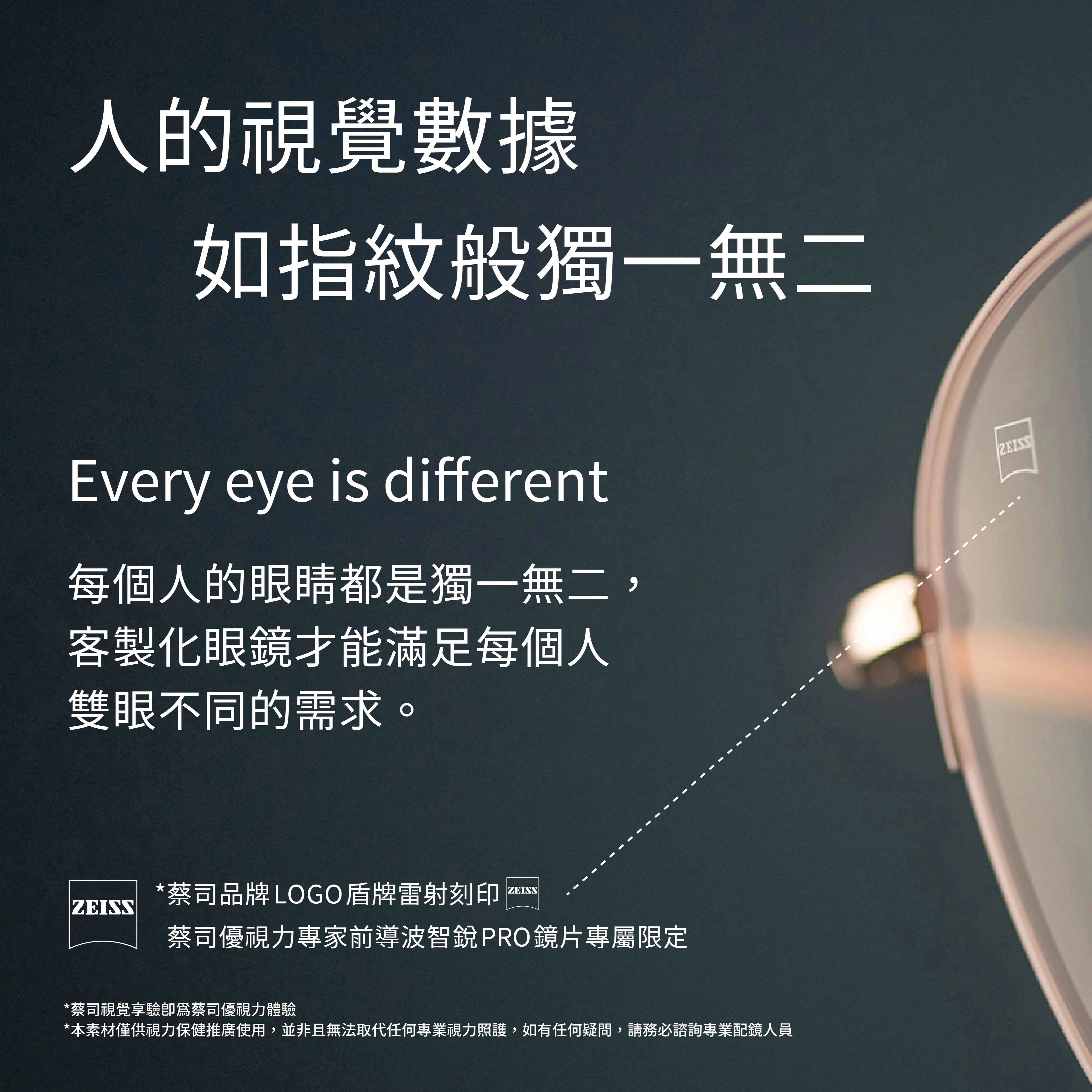 蔡司清晰的秘密-來自每雙眼睛的專屬數據 ²⁰²⁵ᐟ⁰⁵ᐟ¹⁶