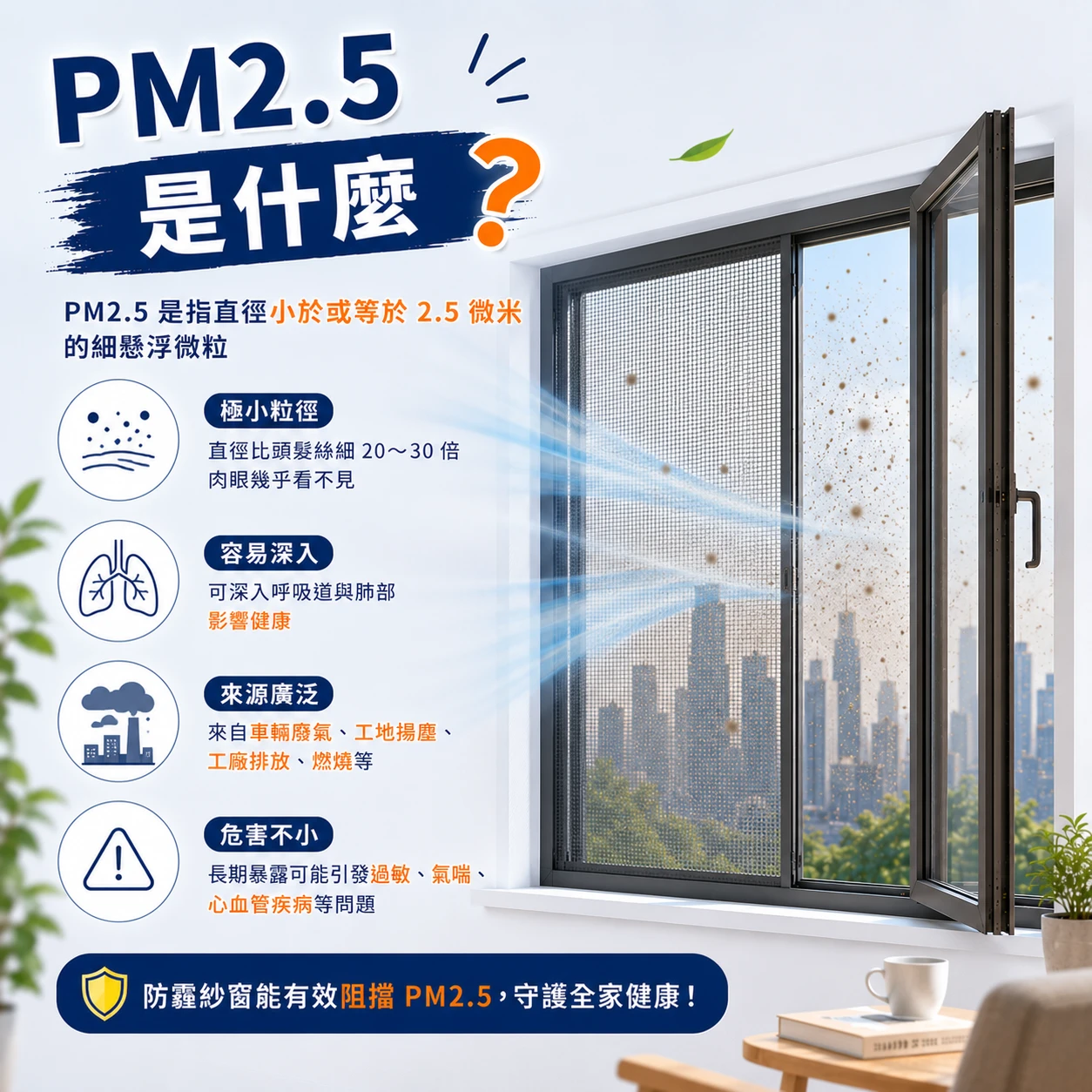 PM2.5 是什麼？