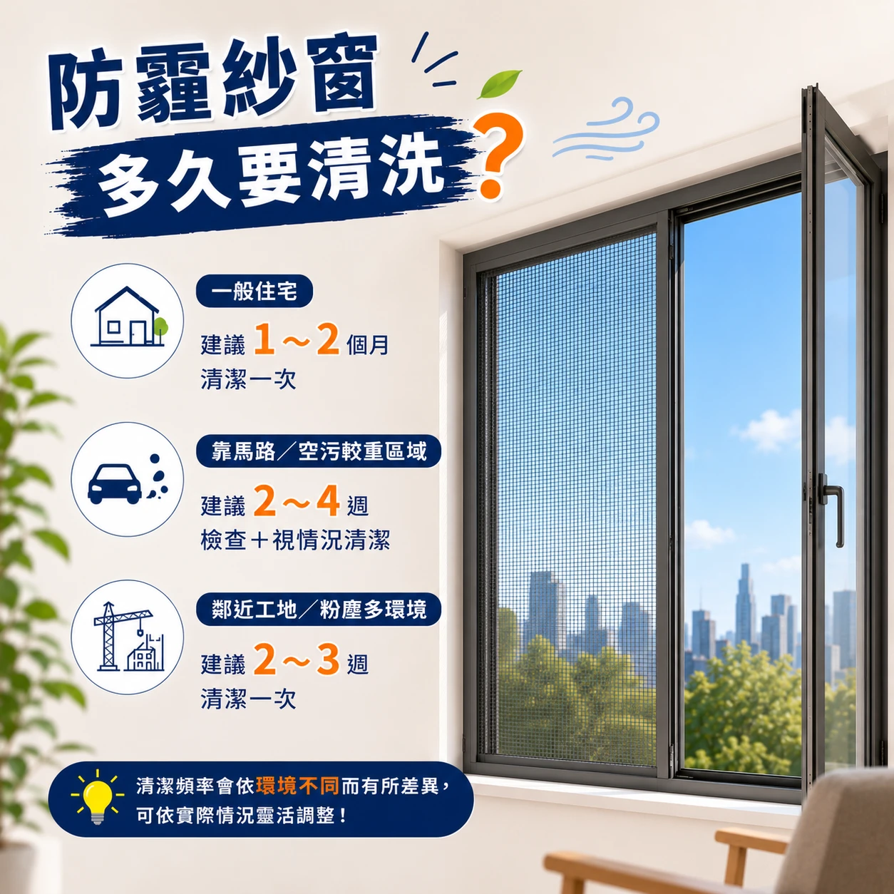 防霾紗窗多久要清洗？