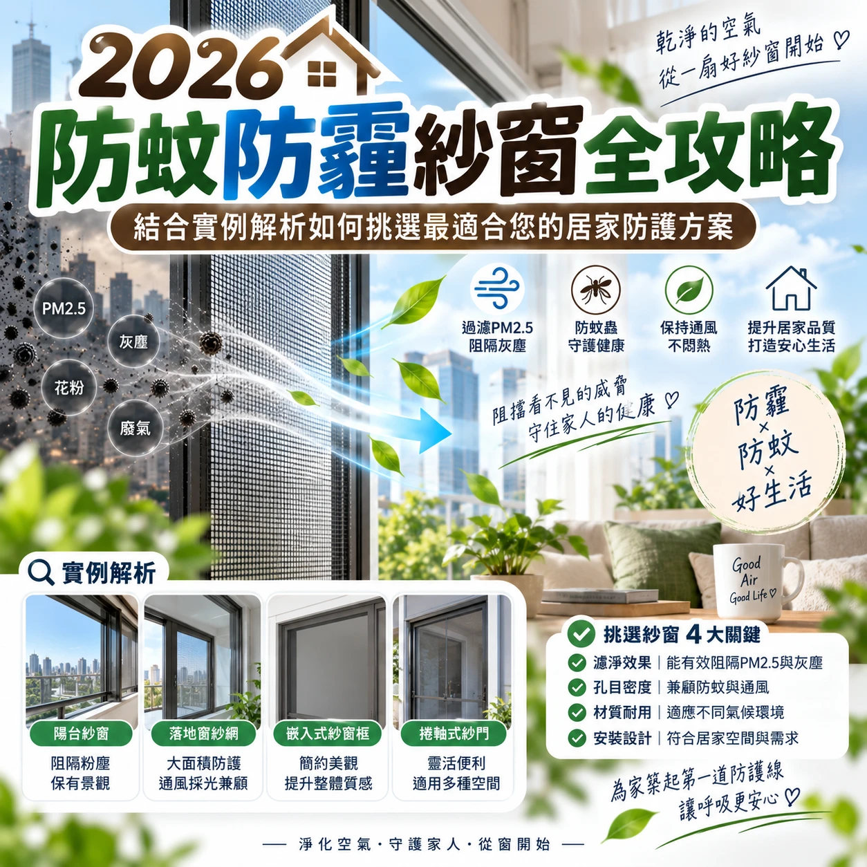 2026 防蚊防霾紗窗全攻略：結合實例解析如何挑選最適合您的居家防護方案