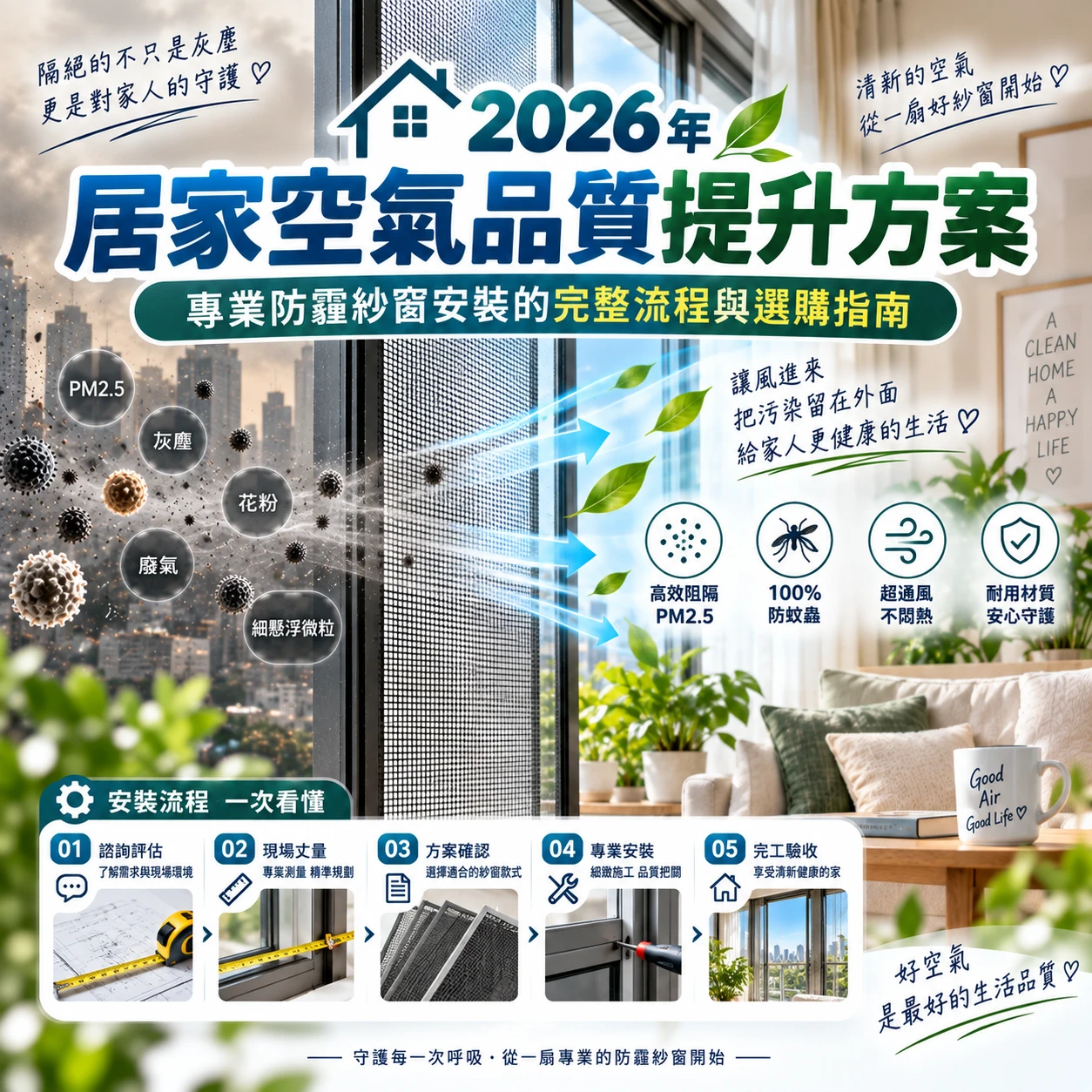 2026年居家空氣品質提升方案：專業防霾紗窗安裝的完整流程與選購指南