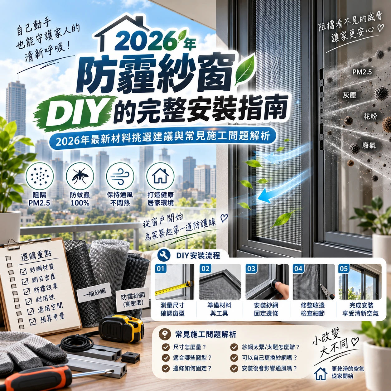 關於防霾紗窗DIY的完整安裝指南：2026年最新材料挑選建議與常見施工問題解析