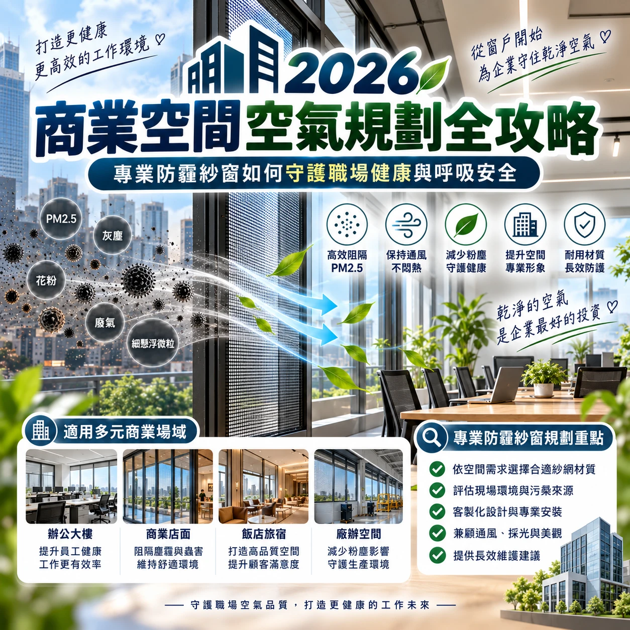 商業空間空氣規劃全攻略：2026 專業防霾紗窗如何守護職場健康與呼吸安全