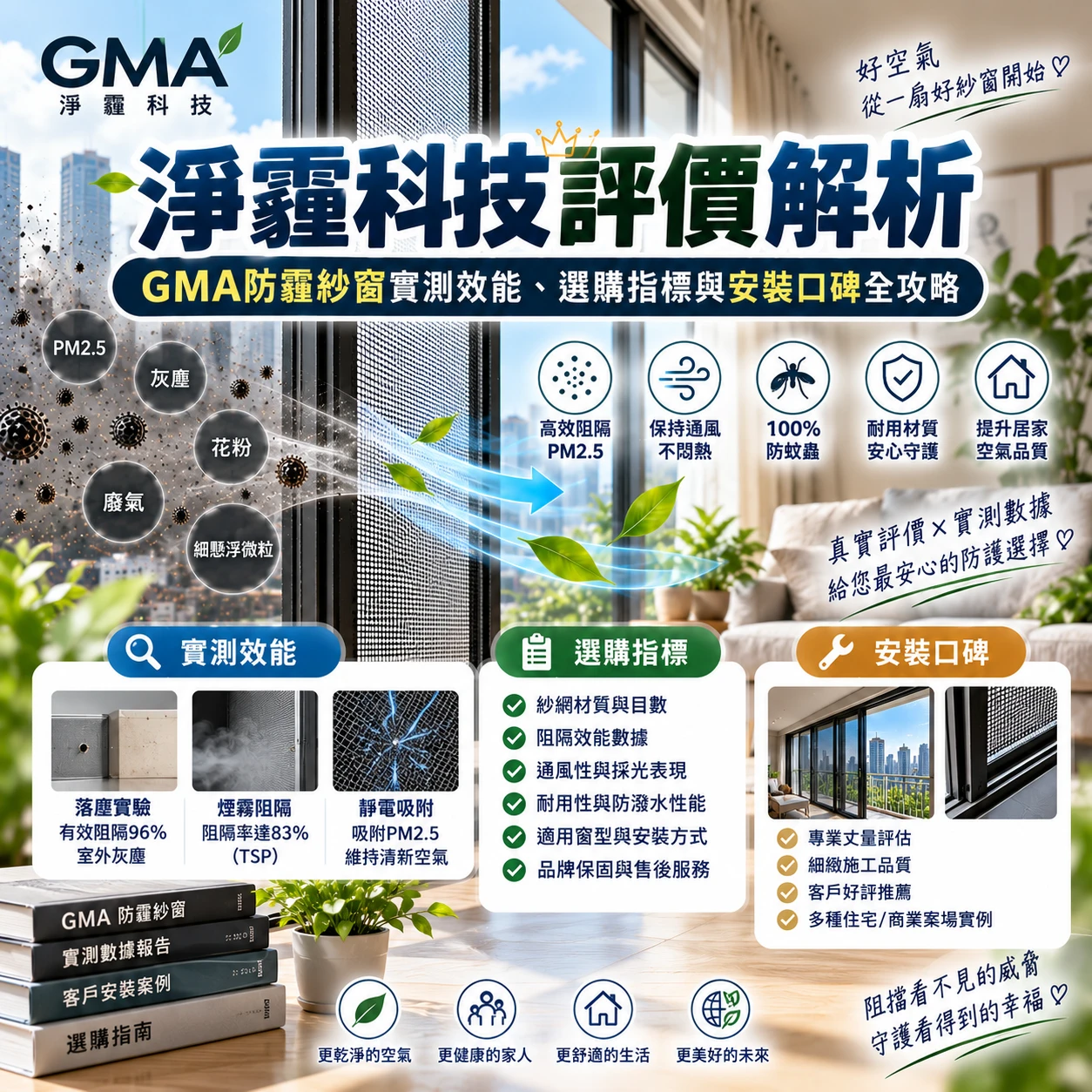 淨霾科技評價解析：GMA防霾紗窗實測效能、選購指標與安裝口碑全攻略