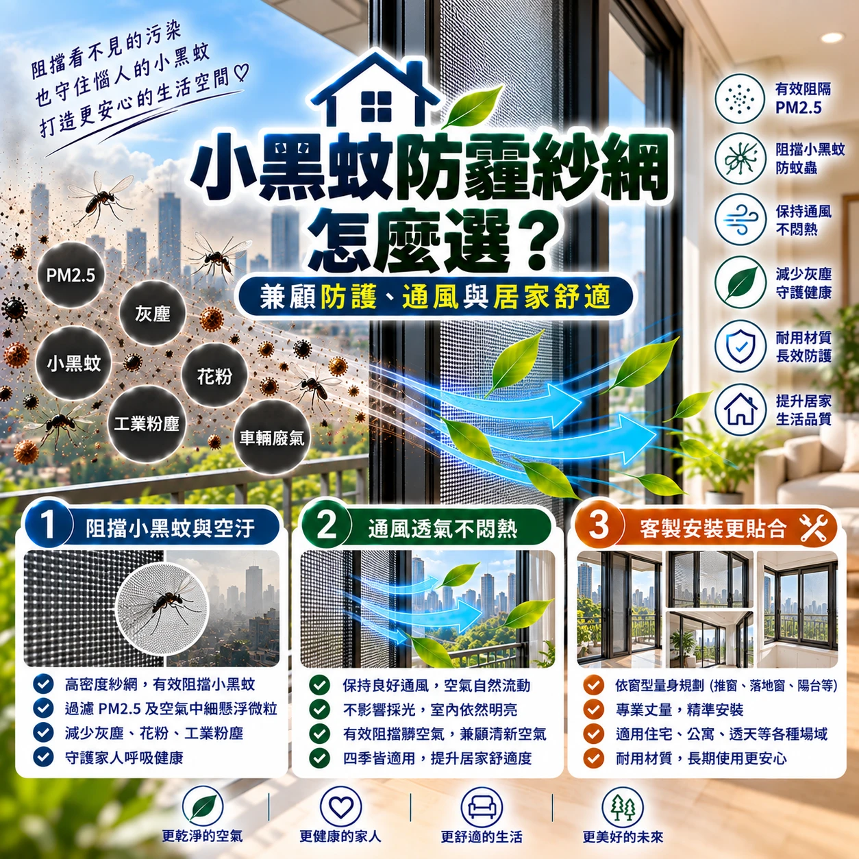 小黑蚊防霾紗網怎麼選？兼顧防護、通風與居家舒適