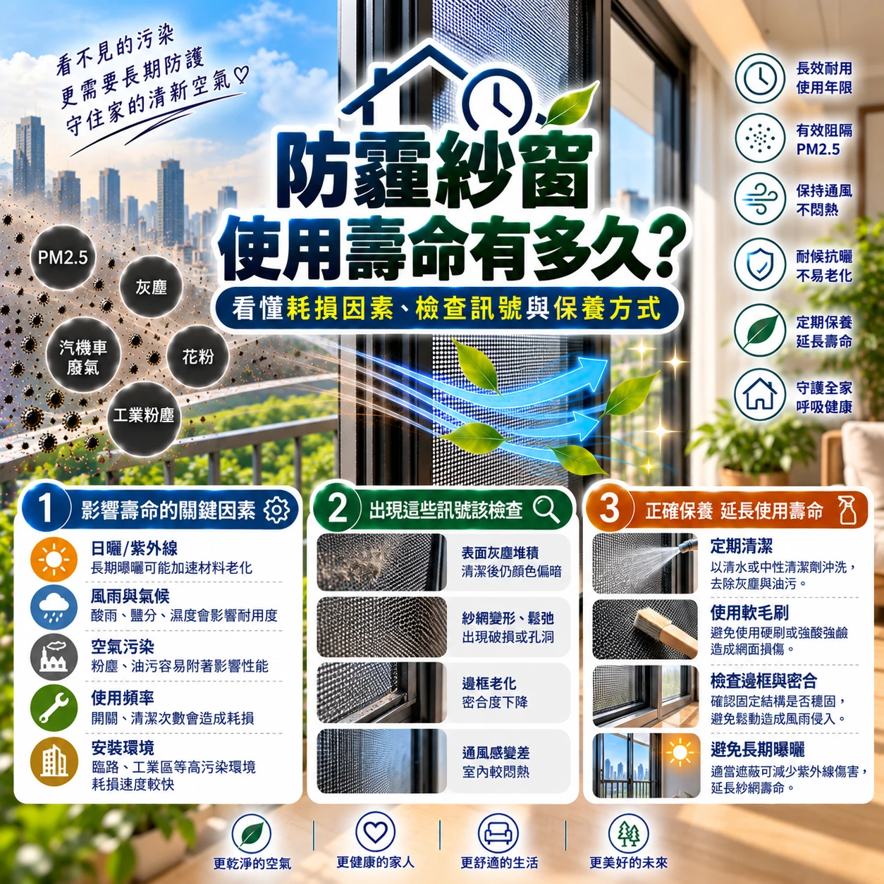 防霾紗窗使用壽命有多久？看懂耗損因素、檢查訊號與保養方式