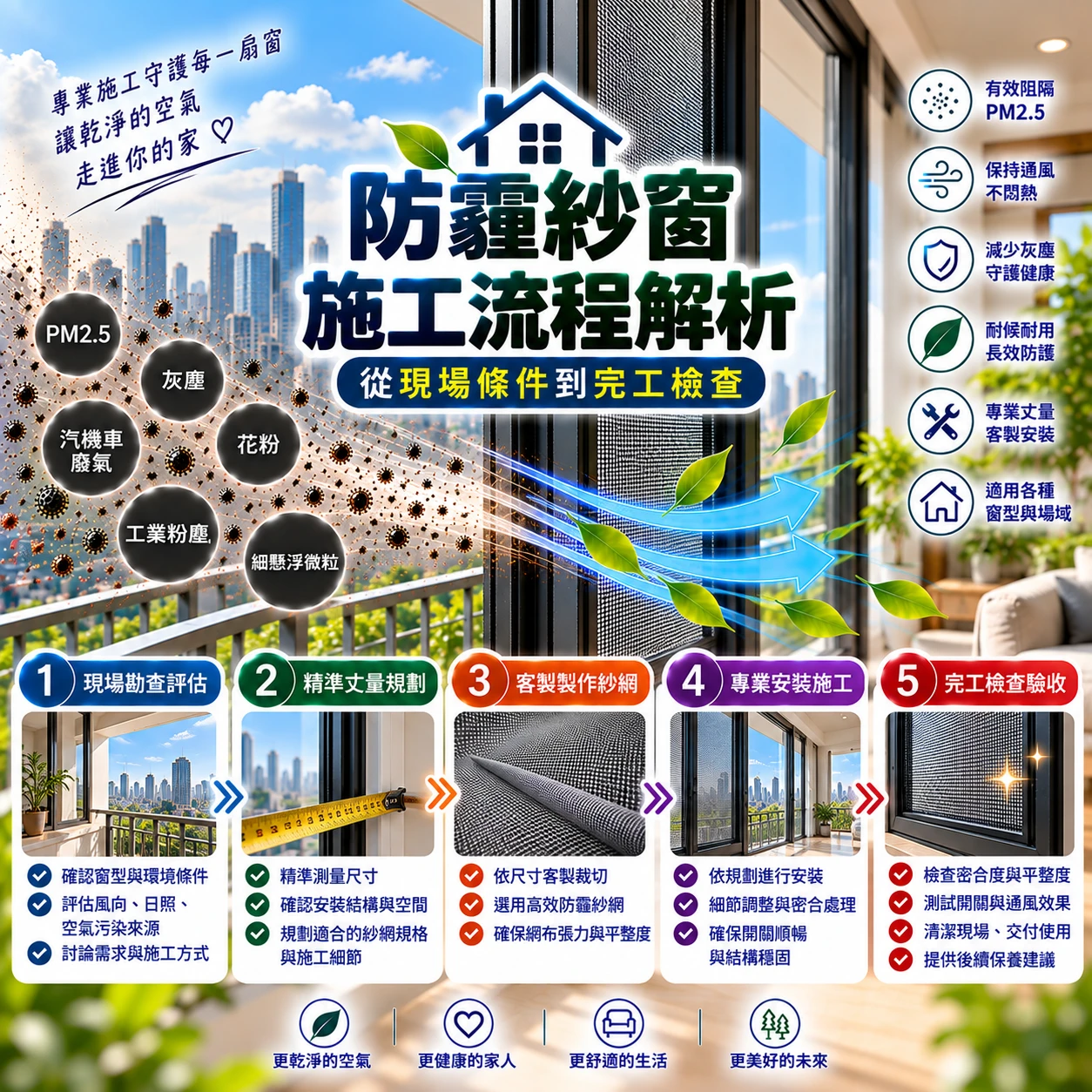 防霾紗窗施工流程解析：從現場條件到完工檢查