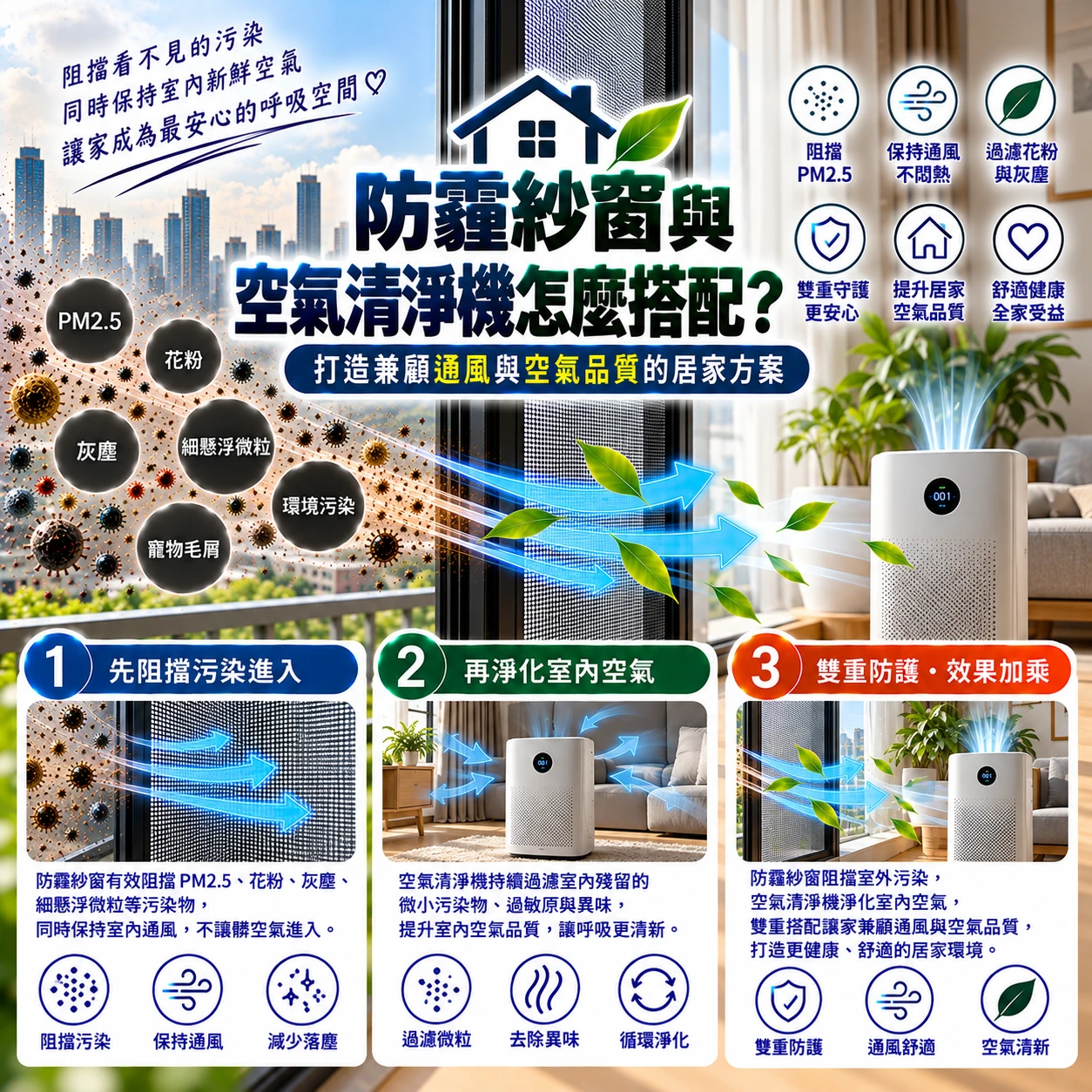 防霾紗窗與空氣清淨機怎麼搭配？打造兼顧通風與空氣品質的居家方案