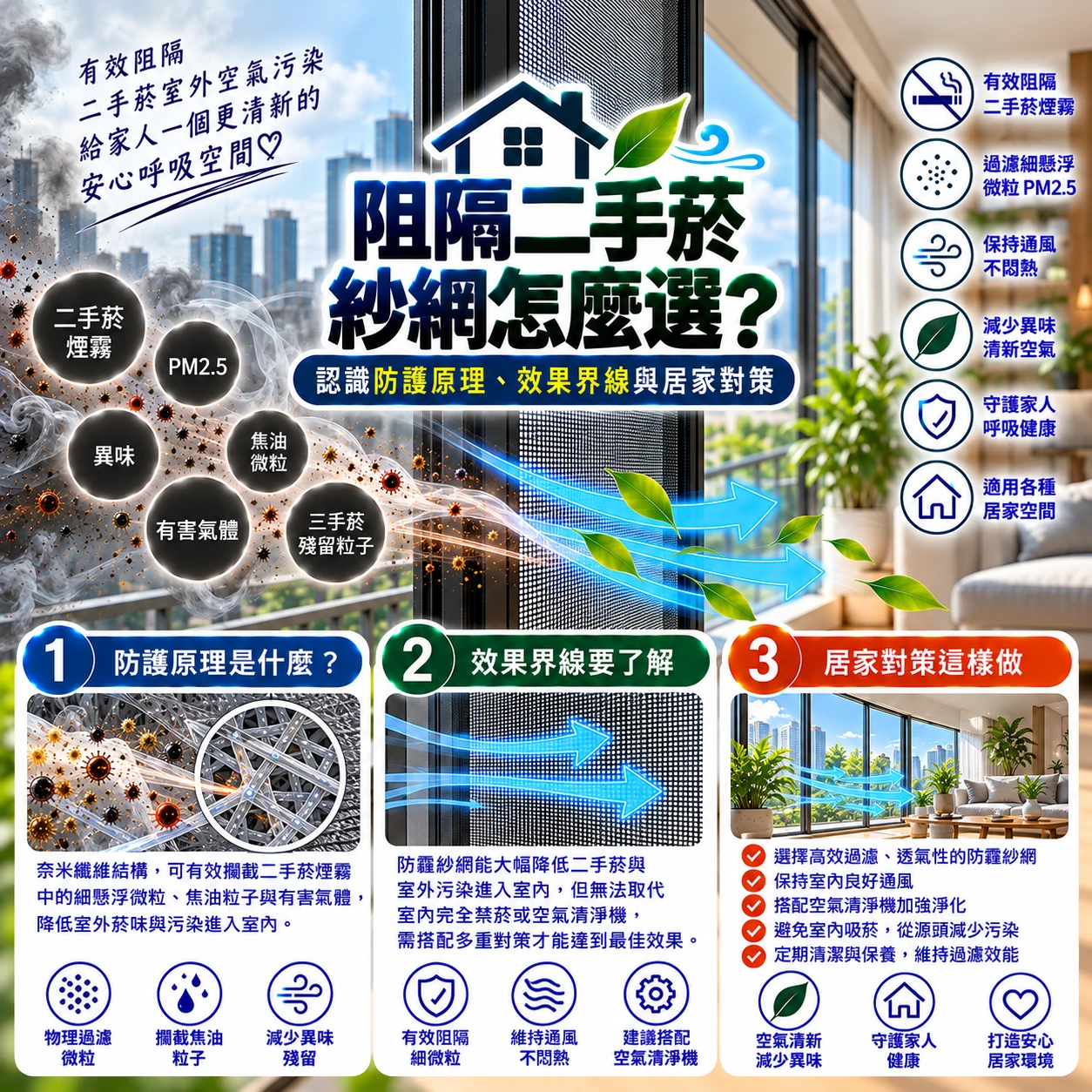 阻隔二手菸紗網怎麼選？認識防護原理、效果界線與居家對策