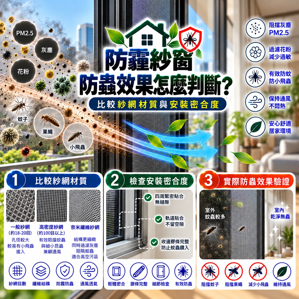 防霾紗窗防蟲效果怎麼判斷？比較紗網材質與安裝密合度