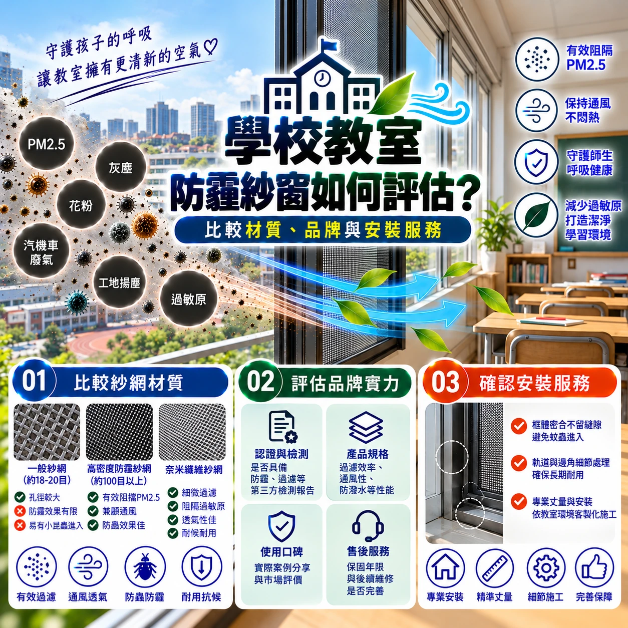 學校教室防霾紗窗如何評估？比較材質、品牌與安裝服務