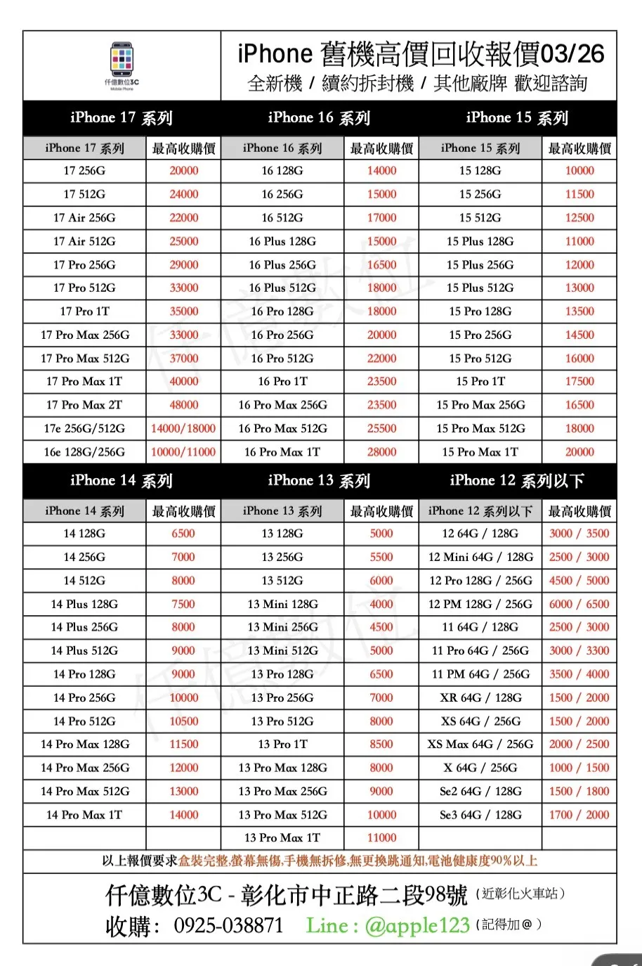 最新二手手機回收報價