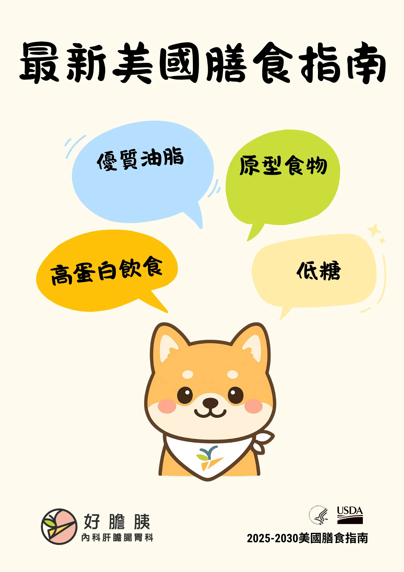 健康飲食新潮流，你跟上了嗎?  - 【最新美國飲食指南】