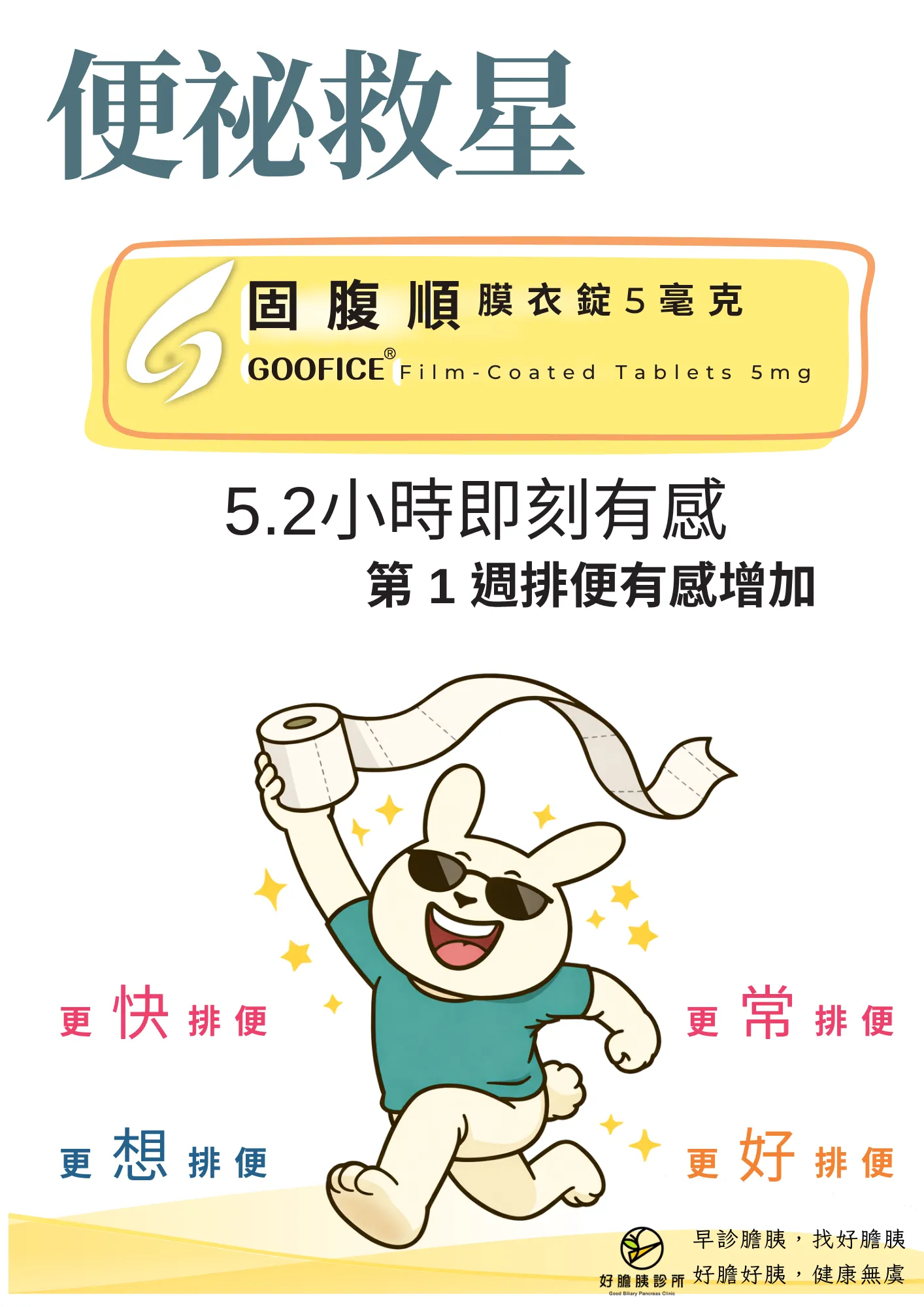 便祕救星來了！你還在硬撐嗎？【固腹順-你的腸道救火隊】