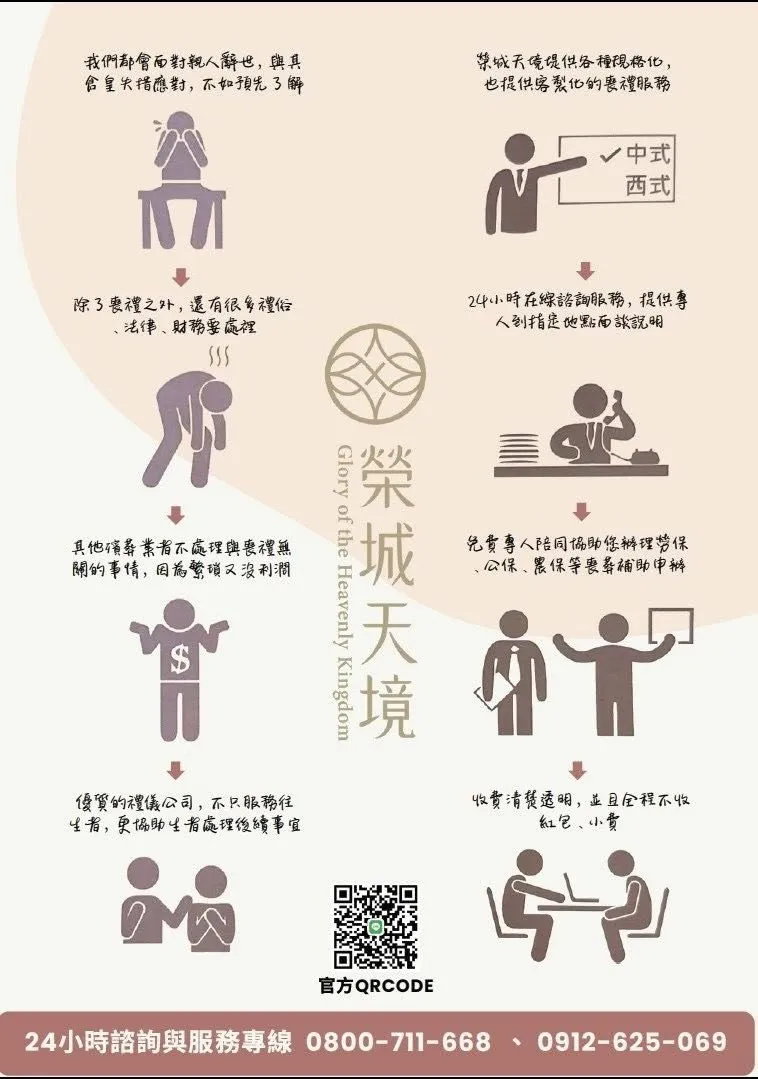 榮城天境永遠提前做好準備