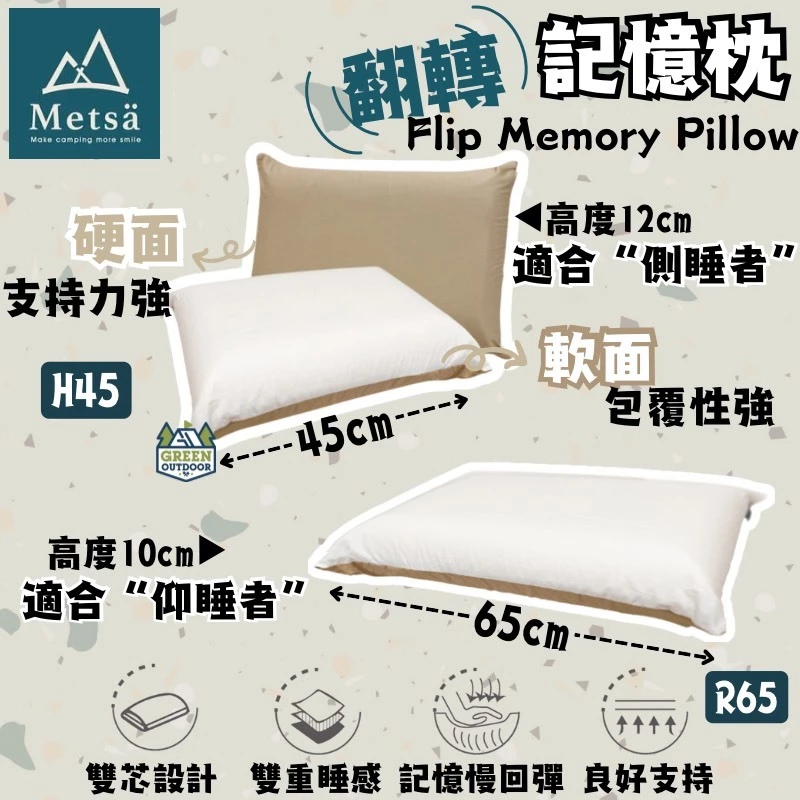 Metsä 米特薩| 眠月翻轉記憶枕 【綠色工場】露營睡枕 旅行枕 枕頭 記憶枕 人體工學設計