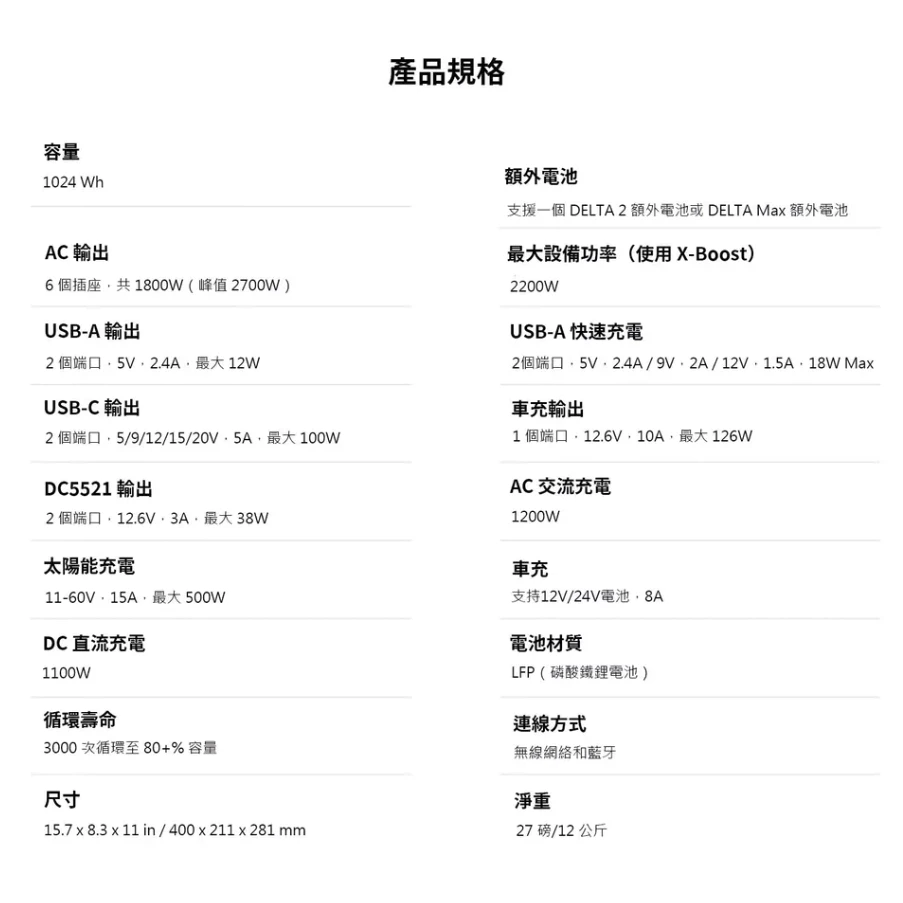 EcoFlow Delta 2 儲能電源【綠色工場】公司貨保固五年 行動電源 磷酸鋰鐵電池 電力站