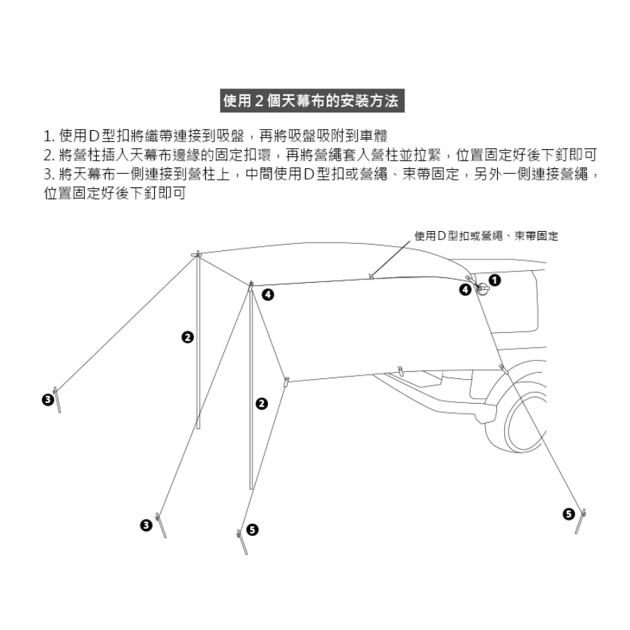 【綠色工場】the earth 車邊/車尾專用天幕 輕量天幕 輕便好攜帶 車宿車泊 延伸天幕