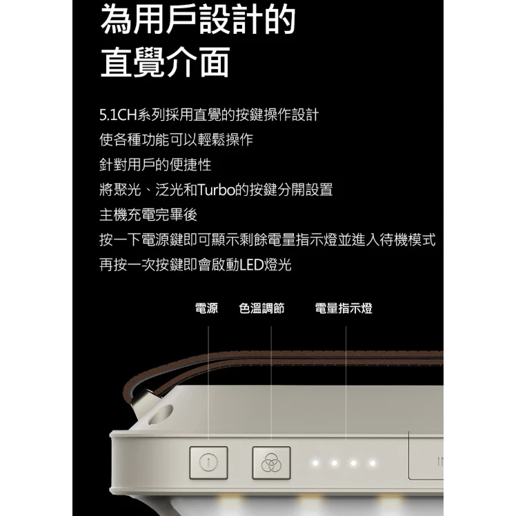 N9 LUMENA MINI五面廣角行動電源LED燈【綠色工場】充電式戶外露營燈 小夜燈 迷你露營燈 照明燈