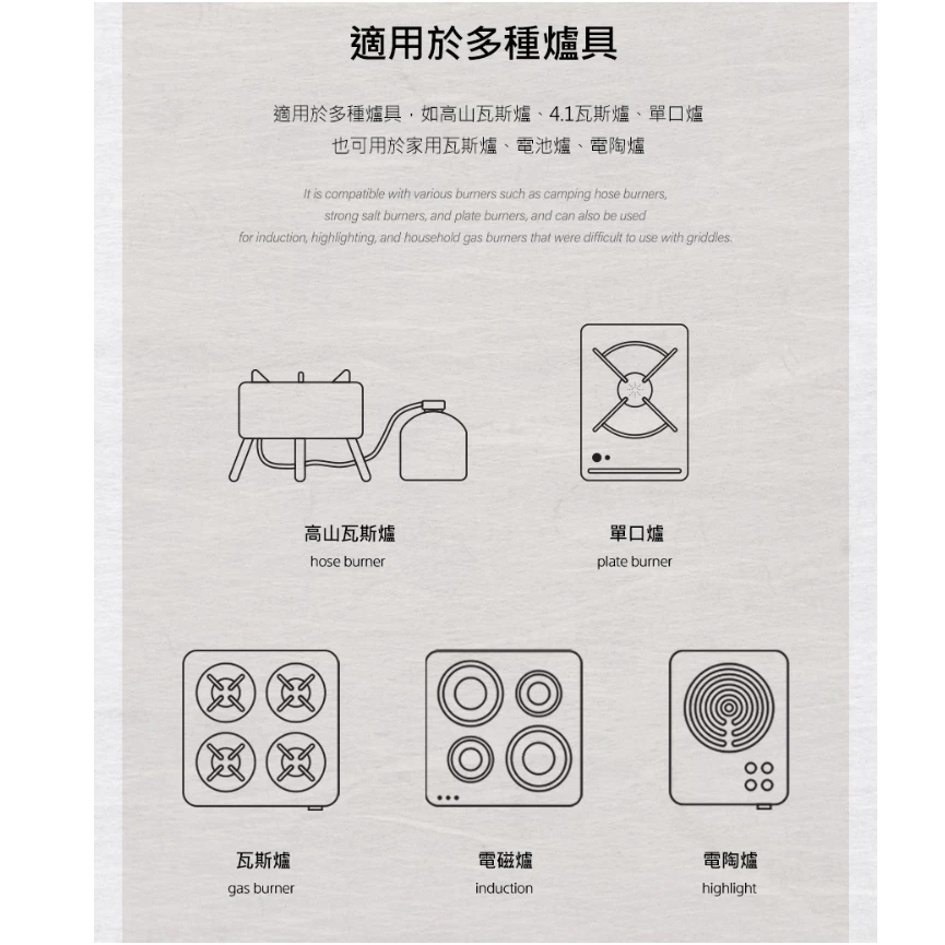 KAZMI KZM 韓式不沾煎烤盤 【綠色工場】附木手把、收納袋 韓國製 鋁烤盤 煎盤 燒烤盤 露營炊具 炊事烹煮